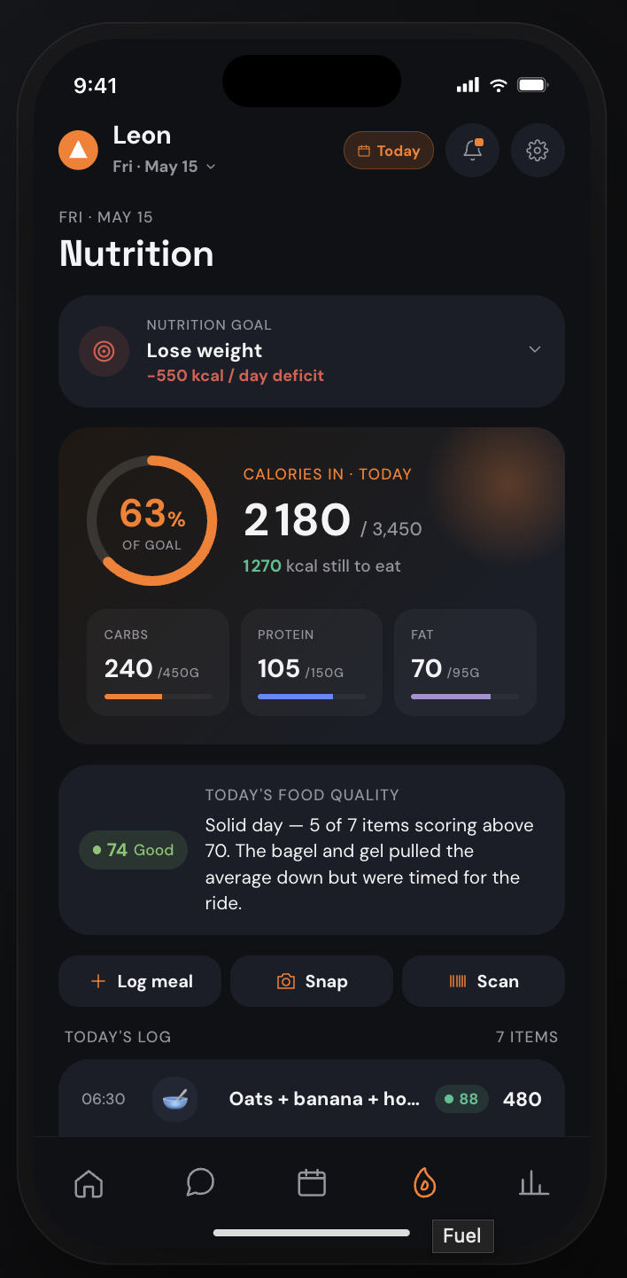 Optimize nutrition and recovery